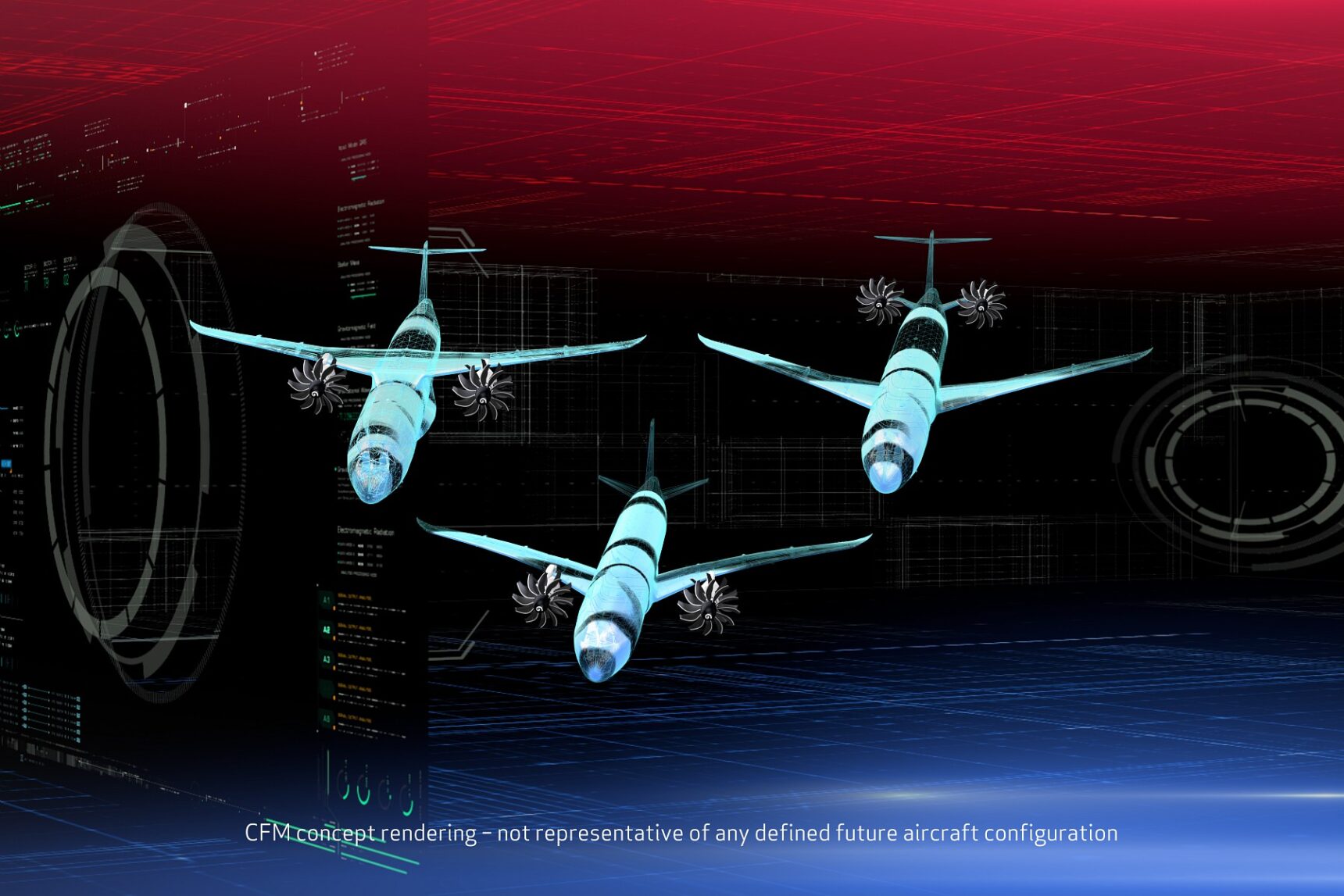 Ge Aerospace Rise RISE: La apuesta de GE Aviation y Safran por diseñar un motor a ...