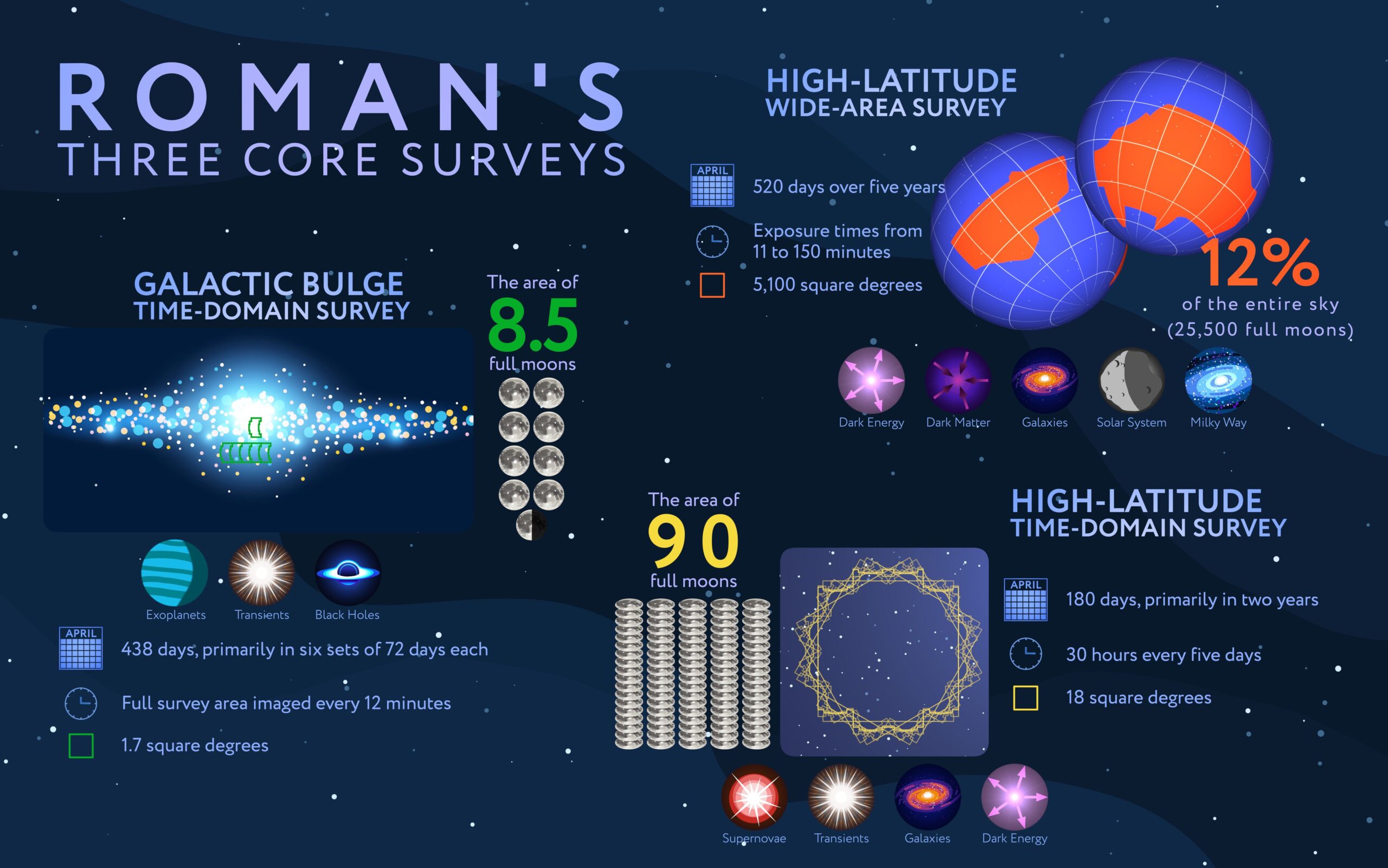 telescopio